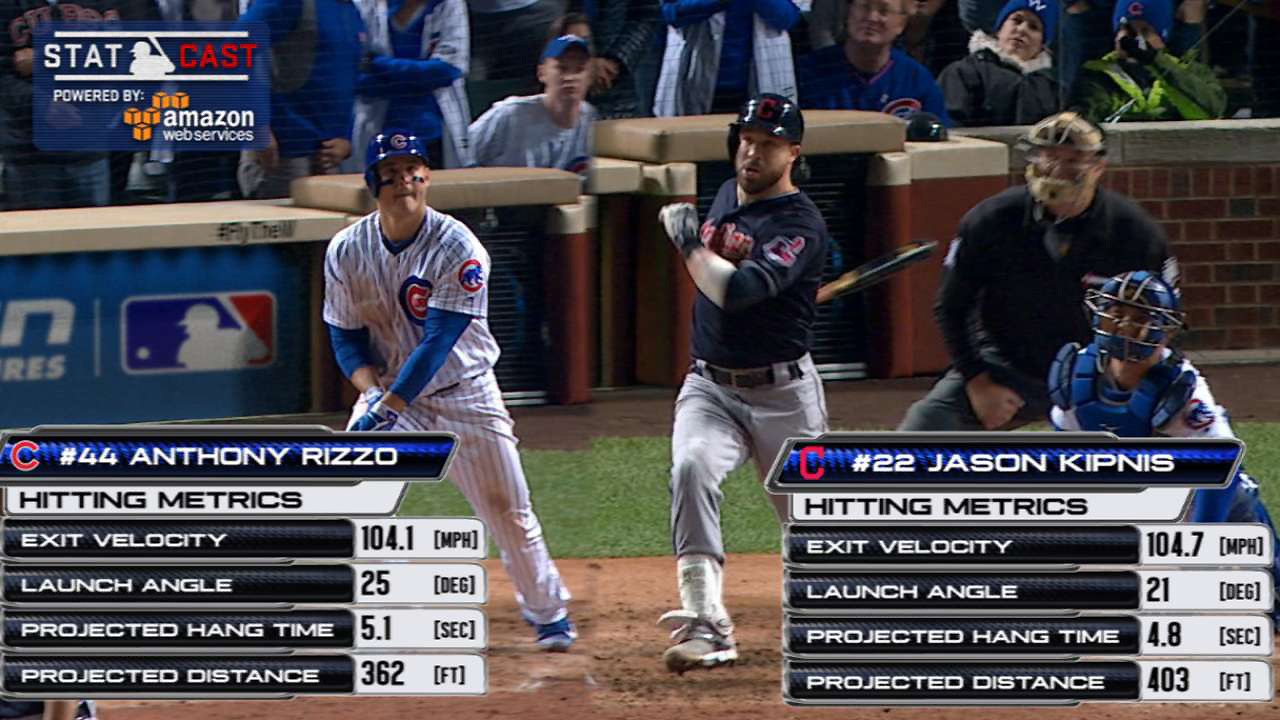 RizzoKipnis1280_4da50vbq_wj9e8wis.jpg