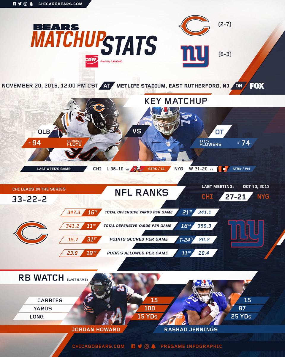 chivsnyg_infographic_111816.jpg