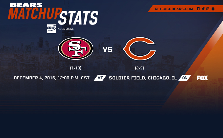 sfvschi_infog_main_120316.jpg