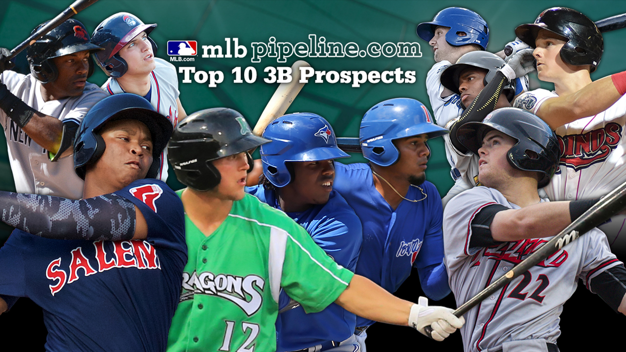 Candelario No. 5 on Pipeline's Top 10 3B Prospects list