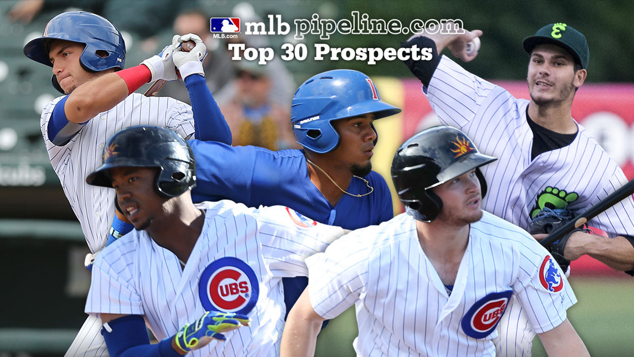 Breaking down the Cubs' Top 30 Prospects
