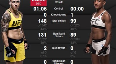Andrade vs Hill