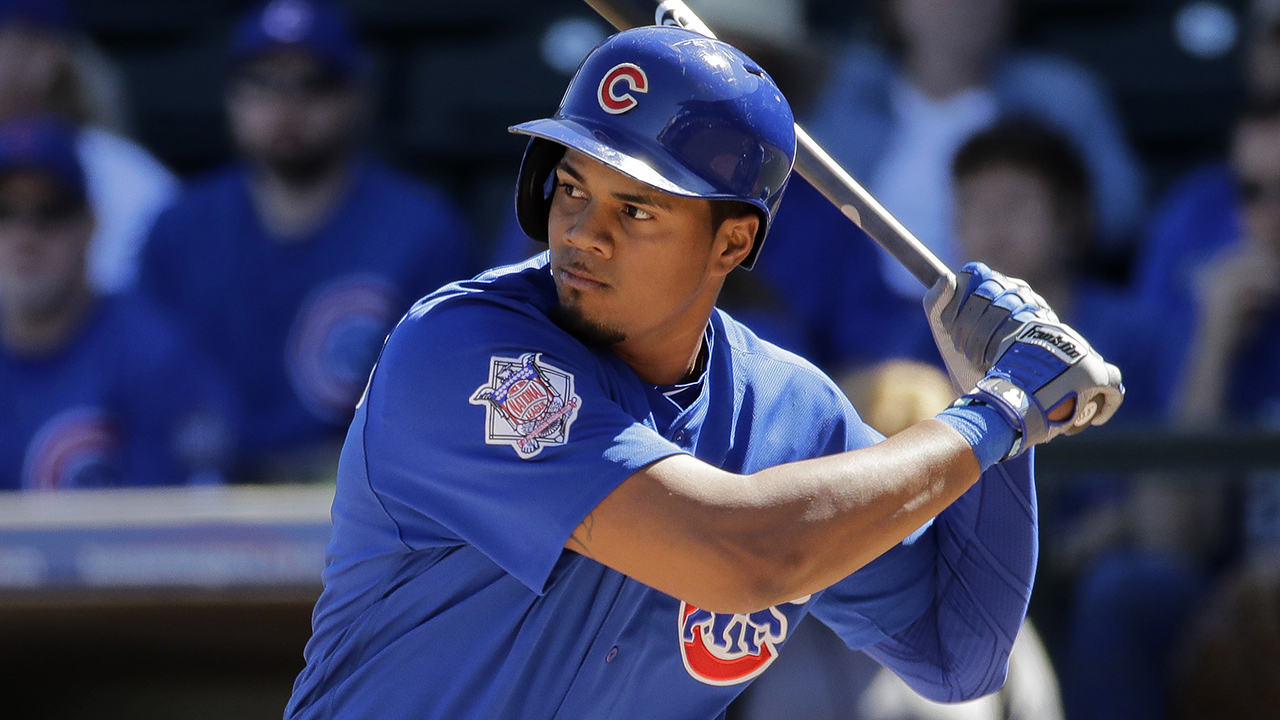 Candelario among six sent down by Cubs