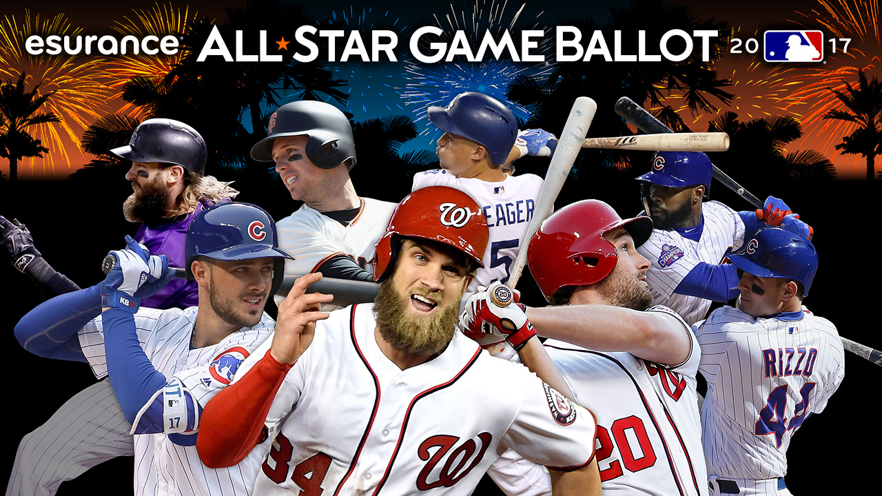 Rizzo, Bryant, J-Hey among NL ballot leaders