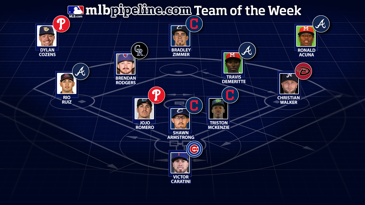 Caratini makes Pipeline Team of the Week